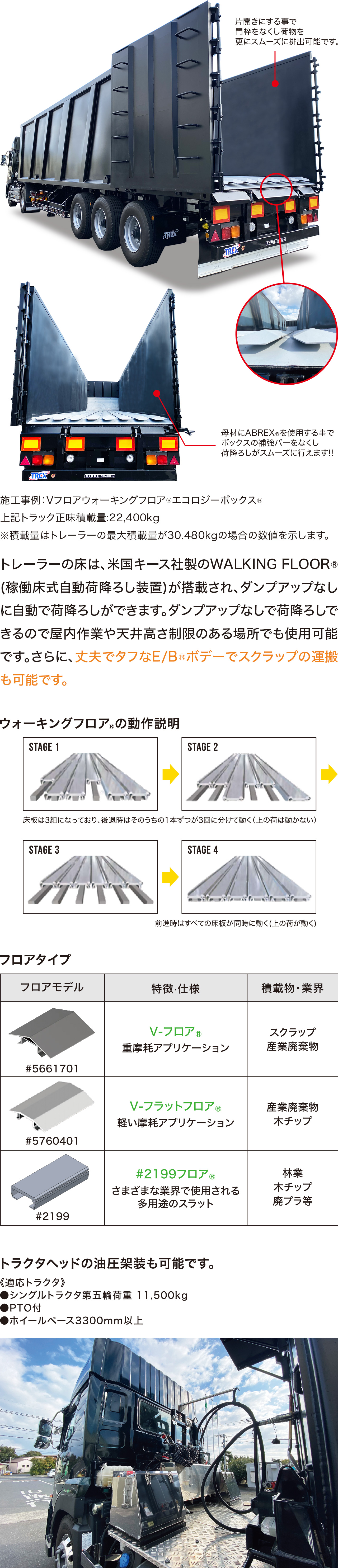 稼働床自動荷降ろし装置 WALKINGFLOOR®